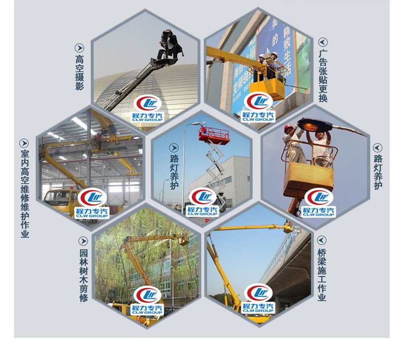 國六江鈴雙排17.5米直臂高空作業(yè)車