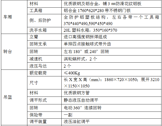 慶鈴32米直臂高空作業(yè)車