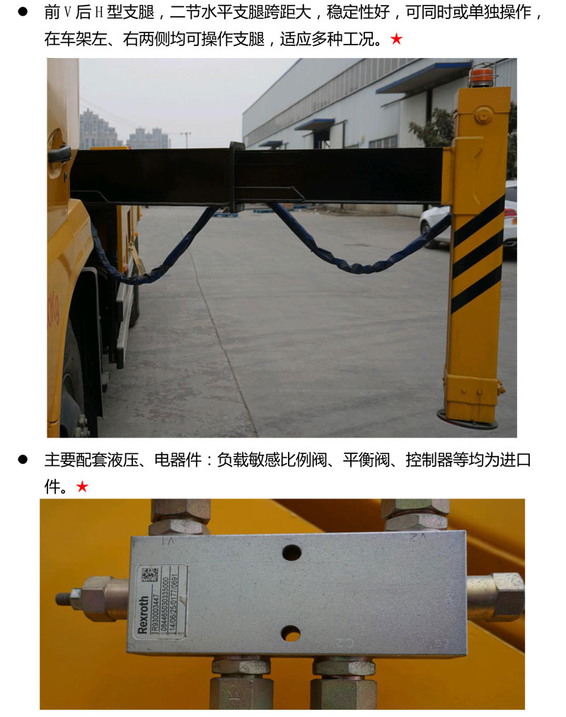 國六東風(fēng)天錦32米高空作業(yè)車