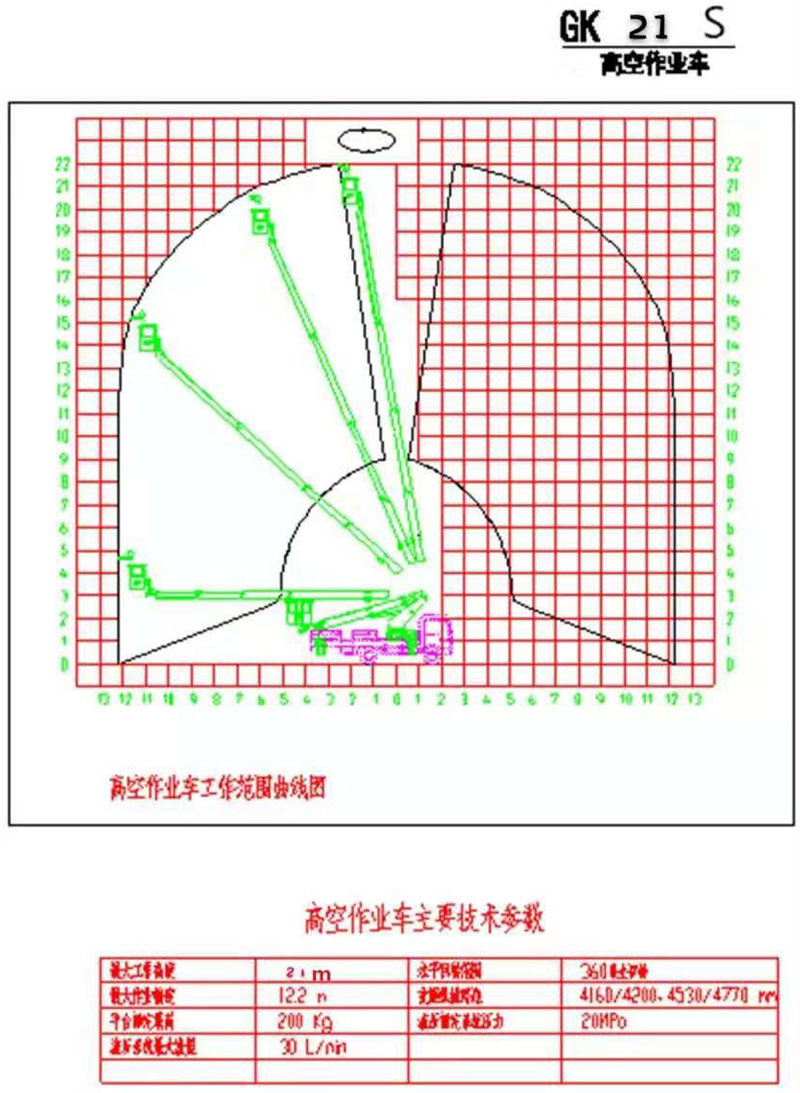 21米江鈴藍牌直臂式高空作業(yè)車