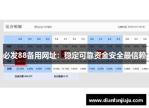 必发88备用网址：稳定可靠资金安全最信赖